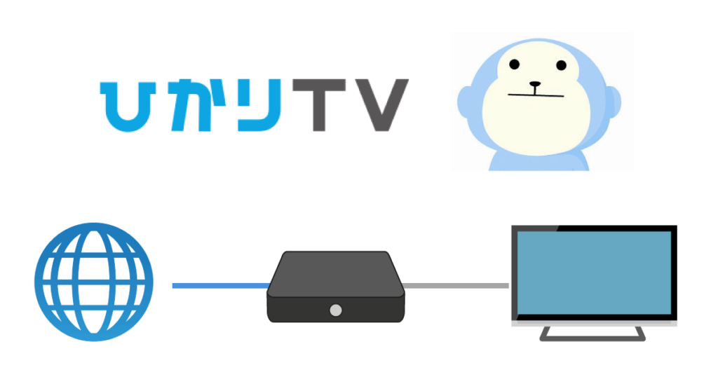 【ひかりTV】CS40chは何が見れる?月額料金やチューナーの接続方法を解説