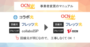 OCN光の事業者変更は何をする?申込みから乗換えまでの流れを8ステップで解説