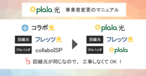 【ぷらら光へ事業者変更】キャンペーンを確実に適応させる申込みの流れ・注意点を解説