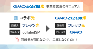 【光コラボからGMOとくとくBB光】事業者変更の流れを8ステップで解説