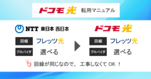 【画像で分かる】フレッツ光からドコモ光へ転用の流れを徹底解説