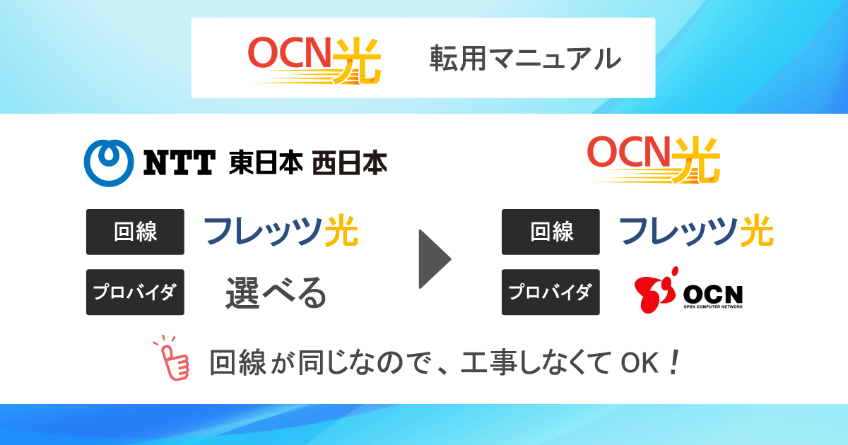 フレッツ光→OCN光】転用の流れを画像でわかりやすく9手順で