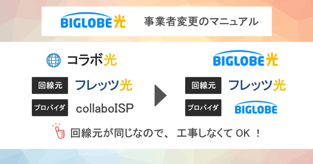 【光コラボからビッグローブ光】事業者変更の方法と注意点を解説！