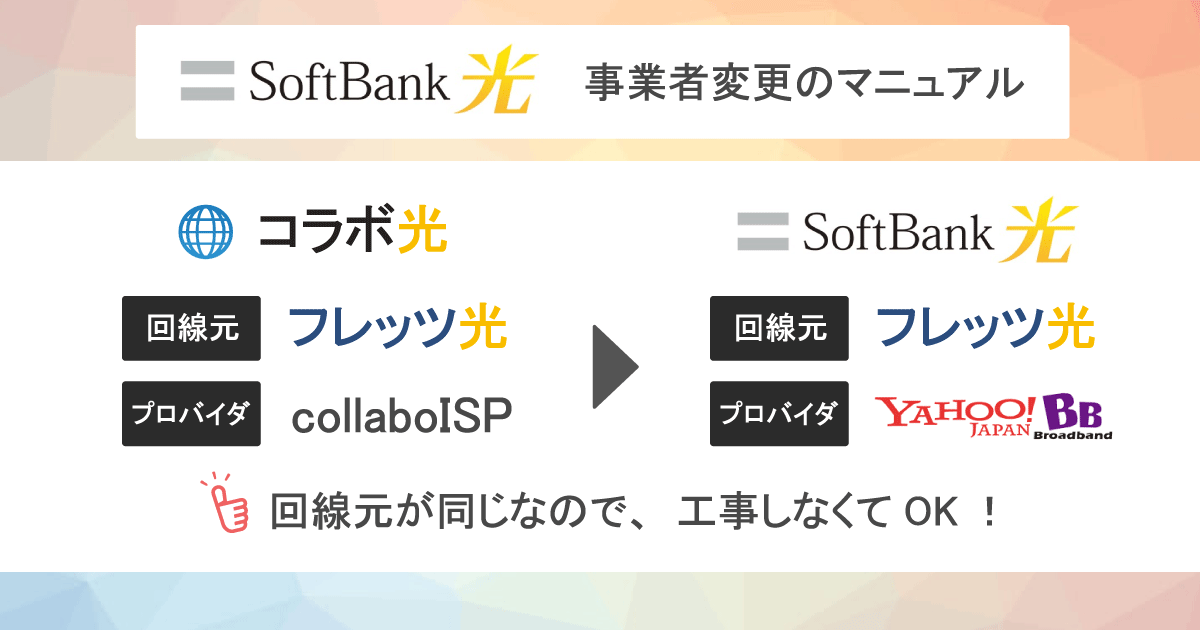 【光コラボ→ソフトバンク光】事業者変更の方法を番号発行から完了後まで解説