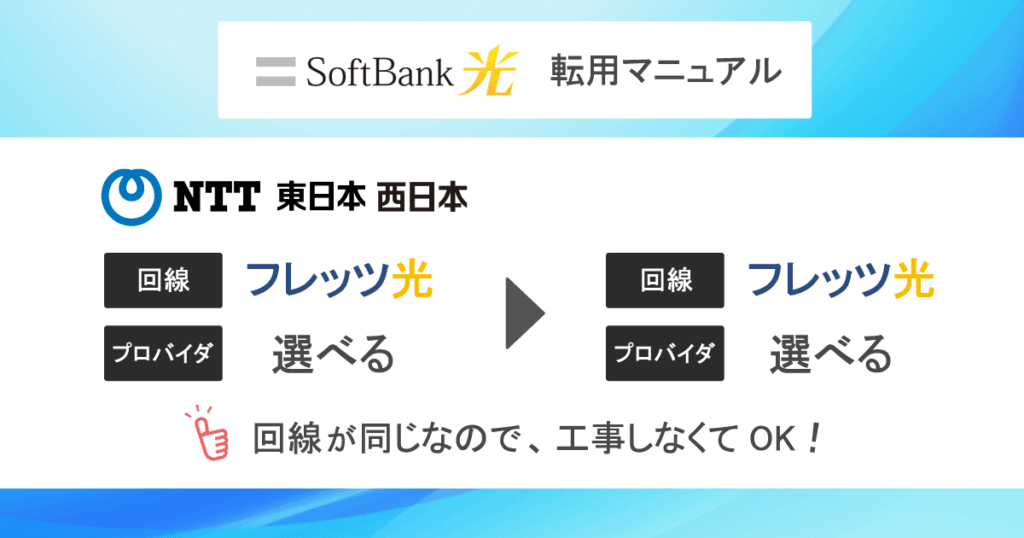 フレッツ光からソフトバンク光へ転用する方法、流れを元販売員が徹底解説！