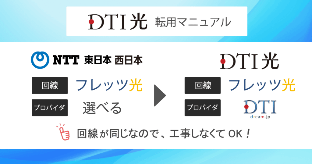 【フレッツ光からDTI光】転用の方法を9ステップで徹底解説