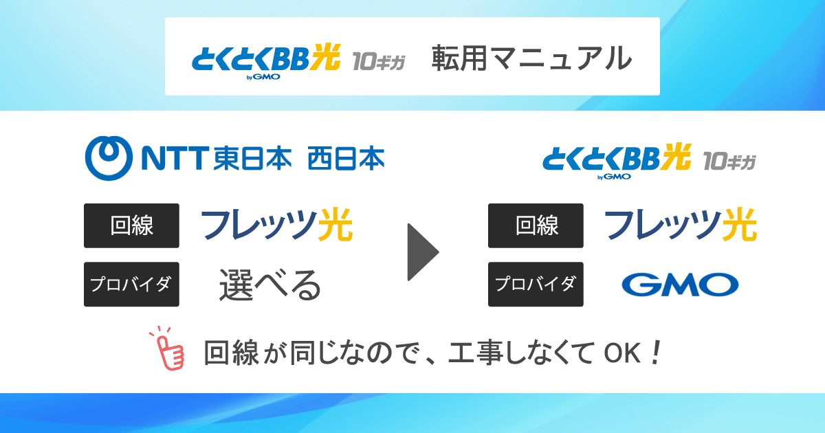 【フレッツ光からGMOとくとくBB光10ギガへ】転用の流れを徹底解説！