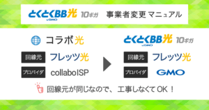 【光コラボからGMOとくとくBB光10ギガへ】事業者変更の流れを8手順で解説!