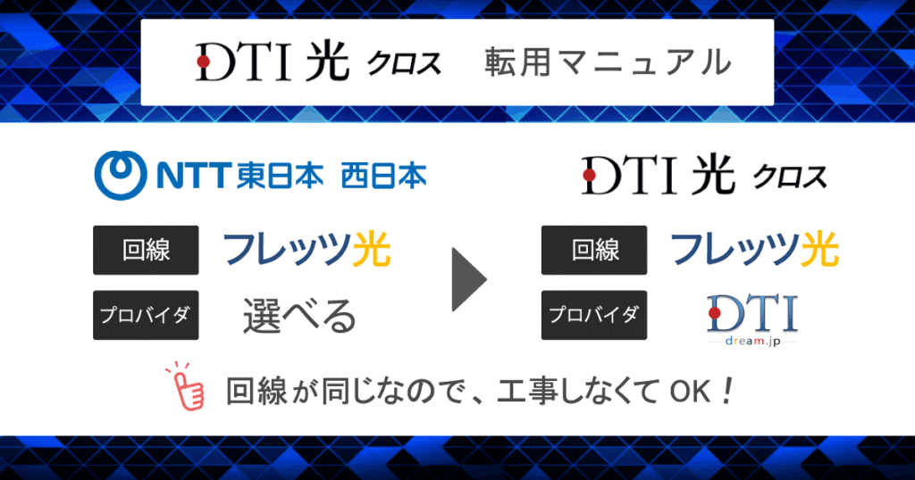 【フレッツ光からDTI光クロス10ギガへ】転用の流れや注意点を解説！