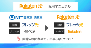 【フレッツ光から楽天ひかりへ】転用の流れや注意点を9ステップで解説！