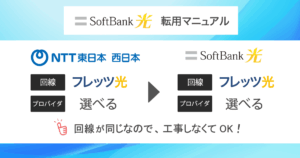 フレッツ光からソフトバンク光へ転用する方法、流れを元販売員が徹底解説！