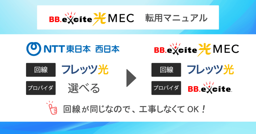 【フレッツ光からBBexcite光MECへ】転用の流れや注意点を徹底解説！