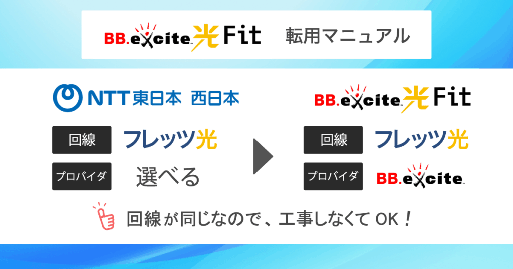 【フレッツ光からBBexcite光Fitへ】転用の流れを9ステップで徹底解説！